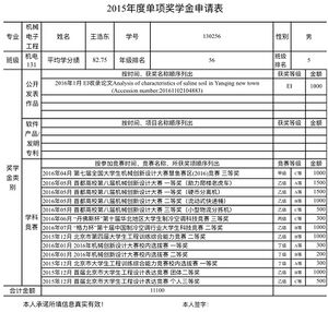 奖学金申请表.jpg